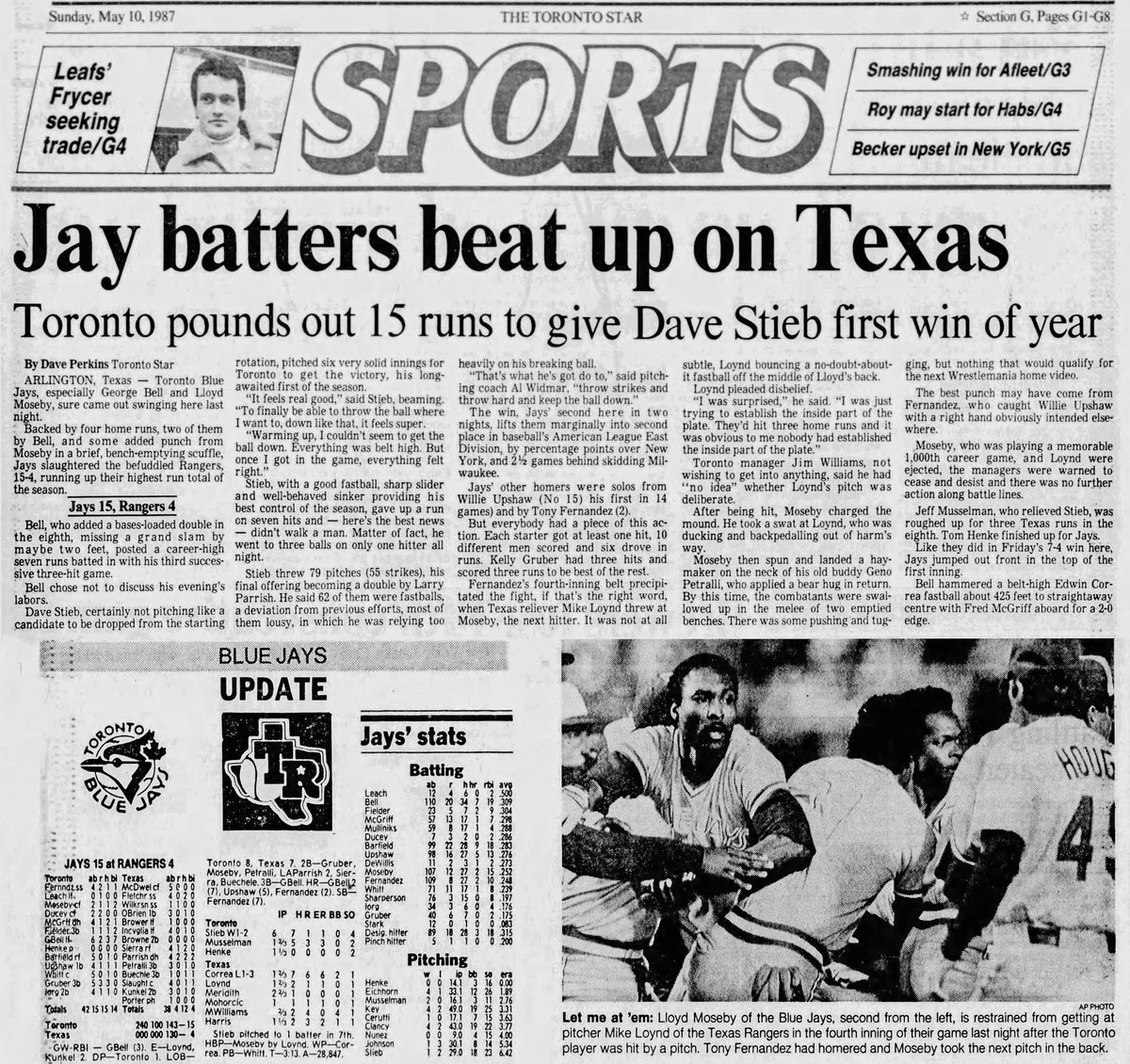 1/3: May 9, 1987 - Grounded in ‘86 by bone spurs, hounded by a rotten 0-2, 7.43 start to ‘87, Dave Stieb’s first crack at fixing himself takes root. He finally starts locating down. The #Rangers get lost trying to find him. Stieb’s line: 6IP 7H 1R 1ER 0BB 4K; GSc 58, RE24 2.67.