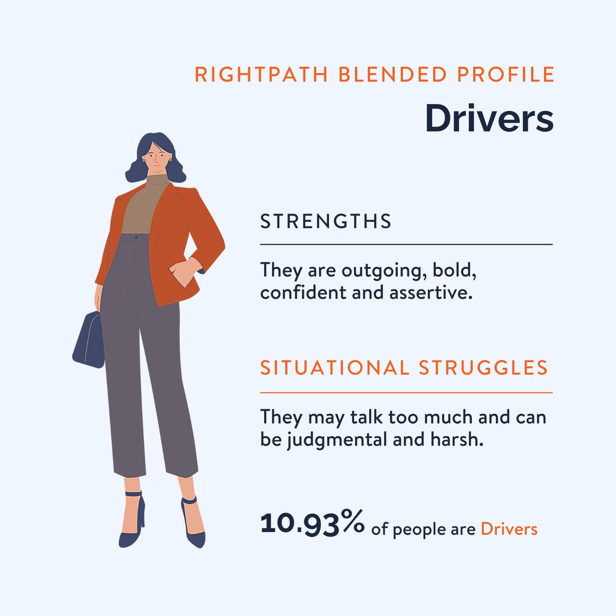Discover RightPath's Blended Profile: The Drivers ✨

Learn more about your own Blended Profile. rightpath.com/path4-path6

#rightpath #naturalwiring #onlineassessment #workplaceassessment #leader #leadershipdevelopment #corporatetraining #rightpathresources