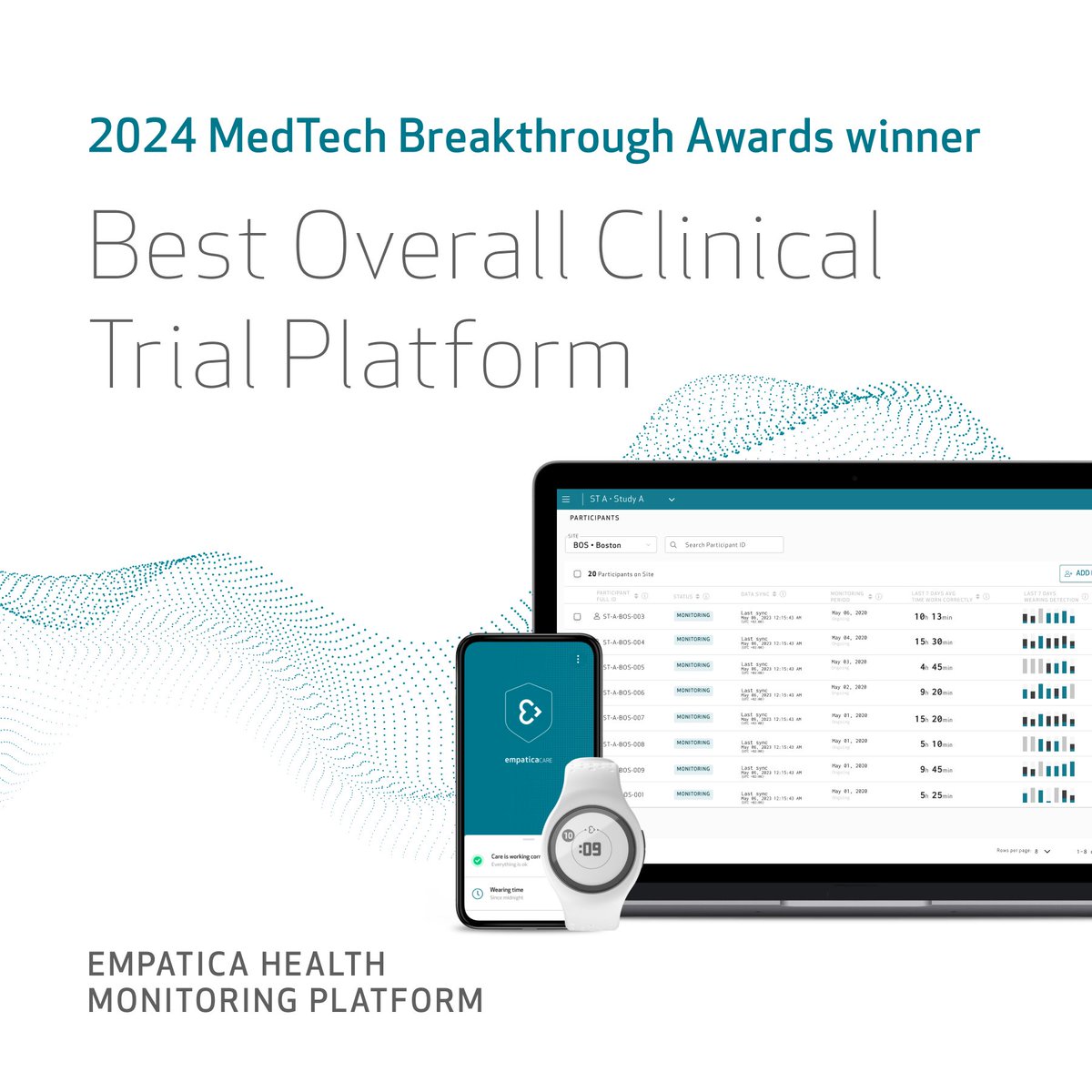 🏆 We’re thrilled to announce that Empatica has been selected as a winner in the 2024 #MedTech Breakthrough Awards program, taking home the “Best Overall Clinical Trial Platform” award! ⌚💻The Empatica Health Monitoring Platform is FDA-cleared, and consists of the medical-grade