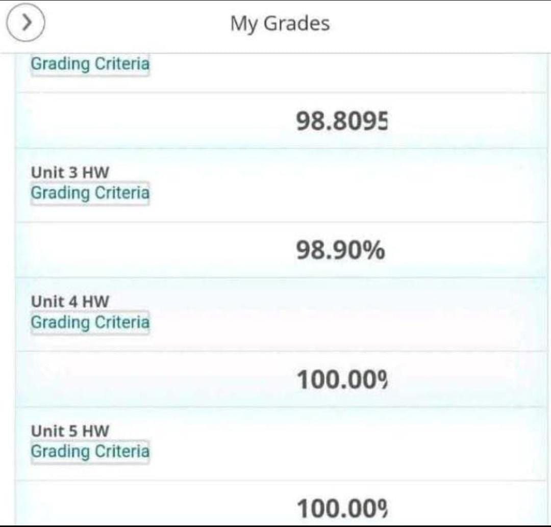 Do you need help? 
 ✓ Math classes  
✓ #Onlineclasses
✓  Criminal Justice, 
✓Sociology & Psychology. 
✓ Biology 
Business Classes etc
#pvamu #pvamu23 #pvamu24 #pvamu25 #GSU #jsu #jsu23 #jsu25 #asu23 #asu24 #ASUTwitter #ncat #utsa #GramFam