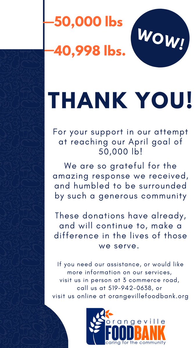 💙THANK YOU 💙 For your support in our attempt at reaching our April goal of 50,000 lbs! We are so grateful for the amazing response we received, and humbled to be surrounded by such a generous community