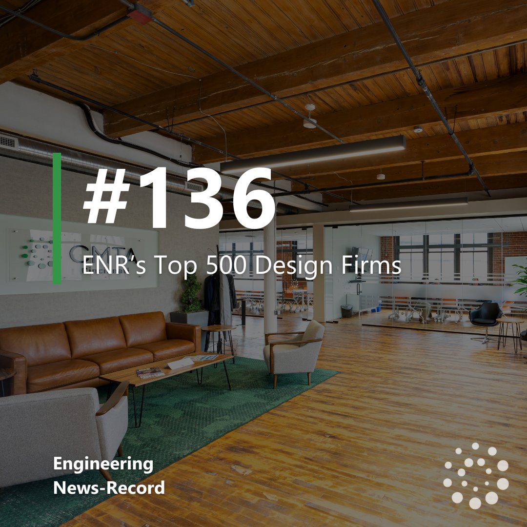 CMTA is ranked #136 in @ENRnews's 2024 Top 500 Design Firm rankings! Our team’s growth is a result of hard work and dedication to exceed client expectations, positively impact communities, and improve the built environment. Click the link to learn more: bit.ly/4bweuQg