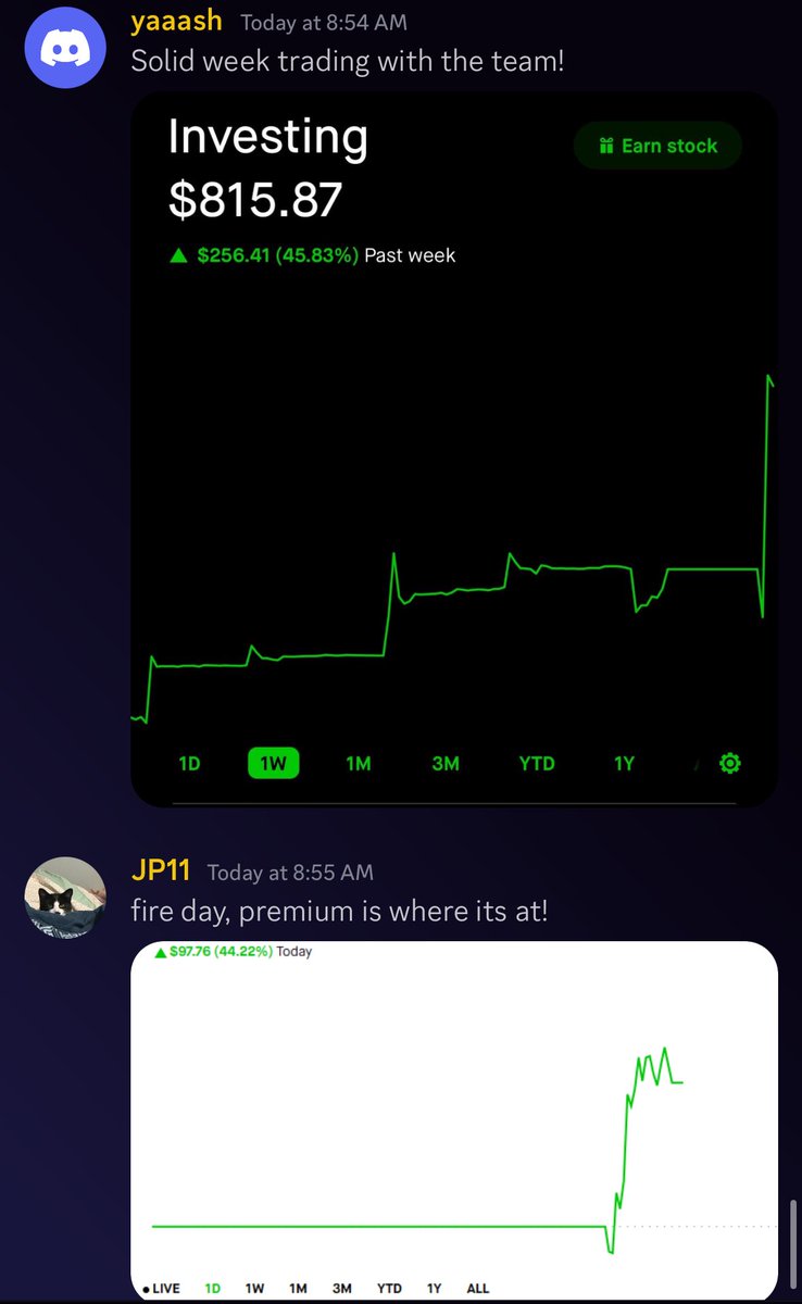 ANOTHER 100% GAINER…✅ ONLY INSIDE MONEYMOTIVE A+ TRADING DISCORD SERVER 🥇🌎 whop.com/moneymotive
