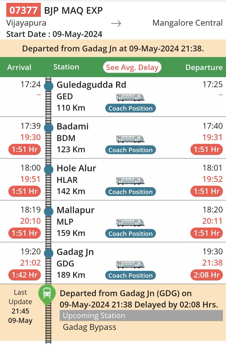 Dear @SWRRLY, Tr No. 07377 BJP-MAQ Exp Spl is running late by 2hr 08 minutes as shown in NTES. Punctuality of this train is not at all maintained. Everyday it is arriving late. Kindly take actions to maintain punctuality of this train🙏 @RailwaySeva @drmubl