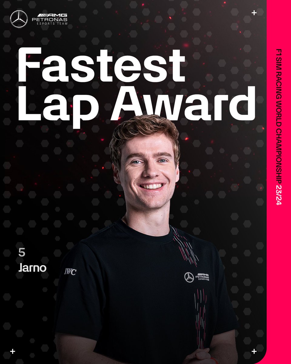 He is speed. ⚡️ Your Fastest Lap Award winner for the 23/24 season, @jarno_opmeer! 💪