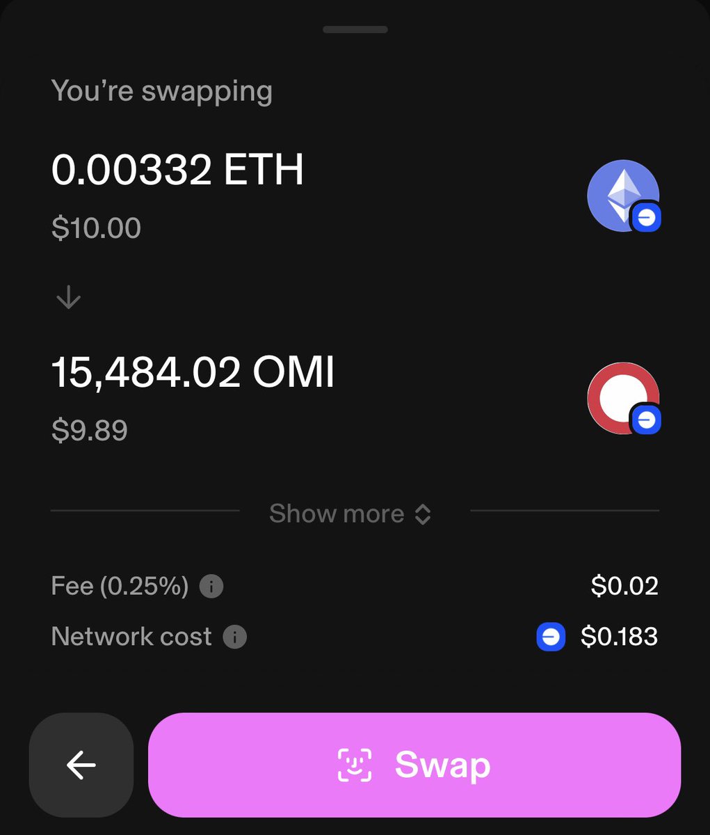 Why $OMI on @base matters to you ⬇️ Below are two transactions for $10 in OMI. First on ETH L1, second on Base L2. ETH L1 gas cost - $9.86 BASE L2 gas cost - $0.18 Base is accessible, secure and most importantly- it saves you money. 🔵⭕️