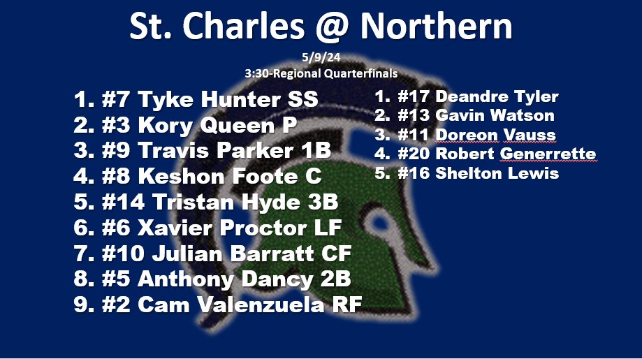 GAMEDAY!! We're headed out to take on Northern in the Regional Quarterfinals. <a href="/koryq11/">Kory_2026</a> takes the mound in a win or go home!

⏰3:30
🆚Northern Patriots
📍Northern High School