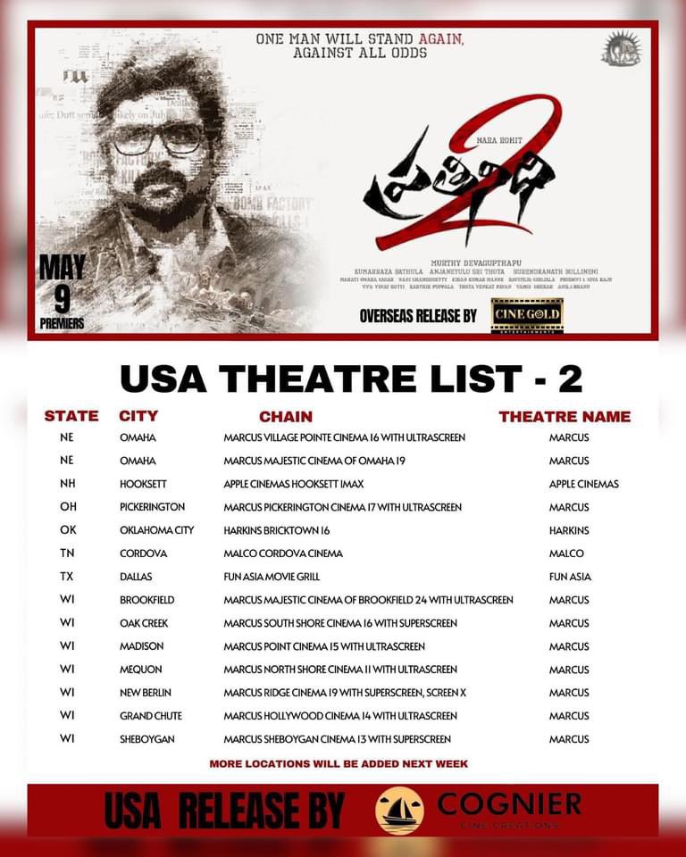Prathinidhi 2 Overseas theaters list. #TeamMurthy #AdminPost