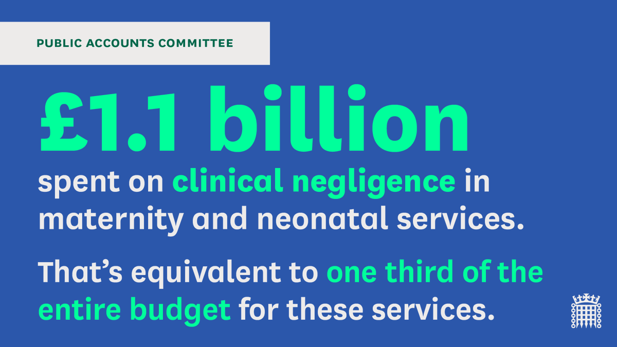 📢 We've published a new report The cost of clinical negligence to the NHS in England relative to the population served is significantly higher than those of similar health and social care systems Read the report ⬇️ publications.parliament.uk/pa/cm5804/cmse…