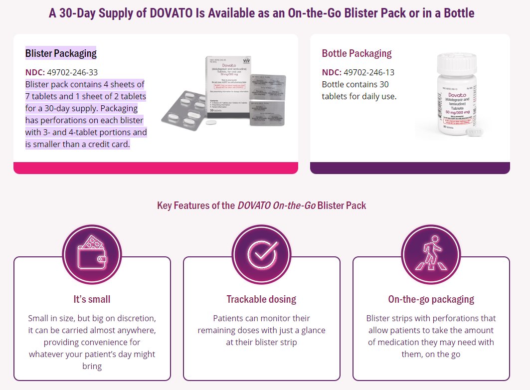 DOVATO AVAILABLE BLISTER PACKS! In the UK at least..... I genuinely think this is fabulous for people who struggle to remember if they have taken their meds & you can even tear off 3 or 4 day portions. I've not been this excited for a while.....!! dovatohcp.com/dosing/