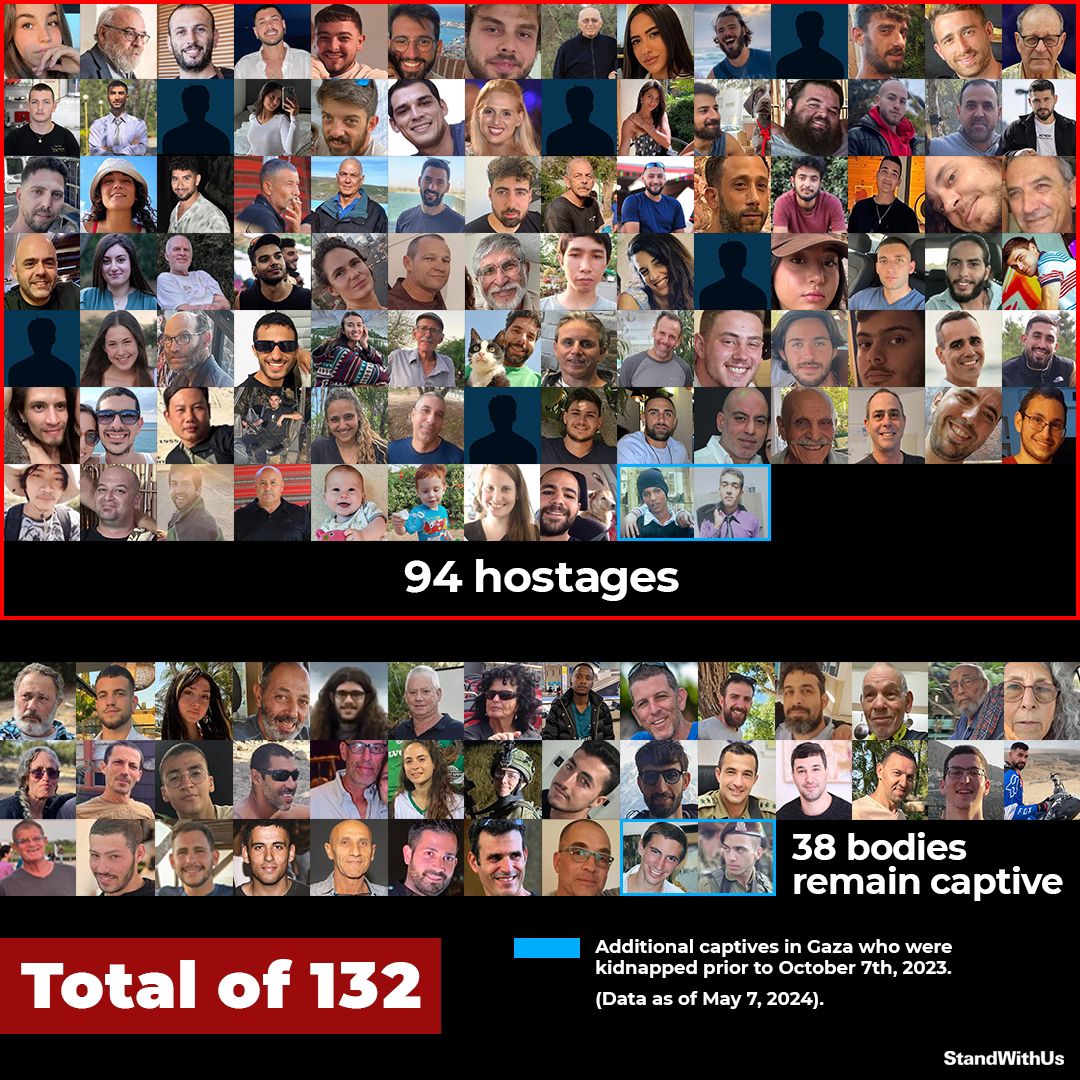 DON’T forget them. 132 innocent people have been held hostage by terrorists in Gaza for 215 days. It’s time to #BringThemHomeNOW and reunite them with their loved ones. 🎗️