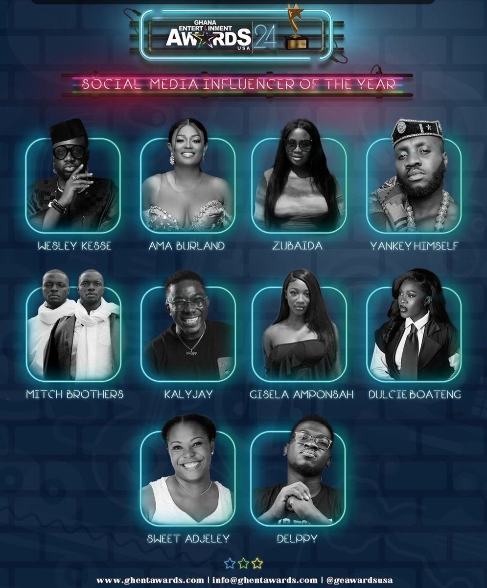 I'm happy to see my friends winning ghentawards.com/vote-thank-you/ Kindly vote for @ama__burland and Gisela Category : social media influencer of the year