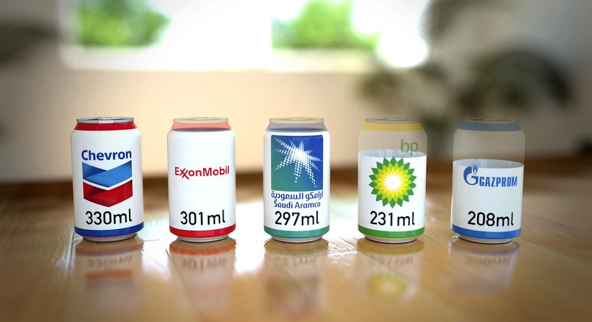 IlBoLive's tweet photo. Poche multinazionali sono responsabili di buona parte del riscaldamento globale. https://t.co/UUwcAWaJgD https://t.co/eWzvLK58At