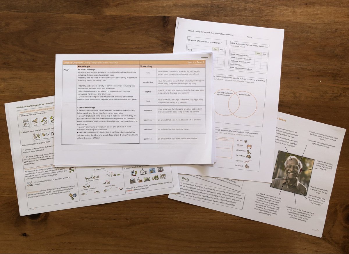 (1/2) Feeling proud this morning being able to share a bespoke curriculum package I've put together, especially designed for science at @EG_Primary @trust_leaf After a long time in creation, the planning, resources & assessment are ready to go! #ks2sci #scichat  #ukedchat