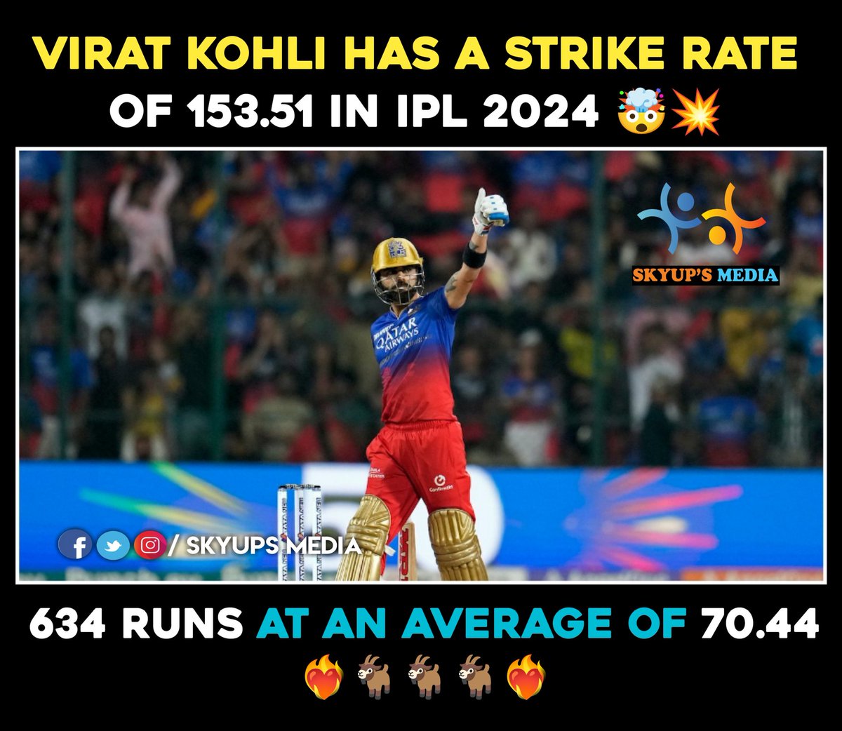 🐐🙇 #KingKohli #ViratKohli #RCB