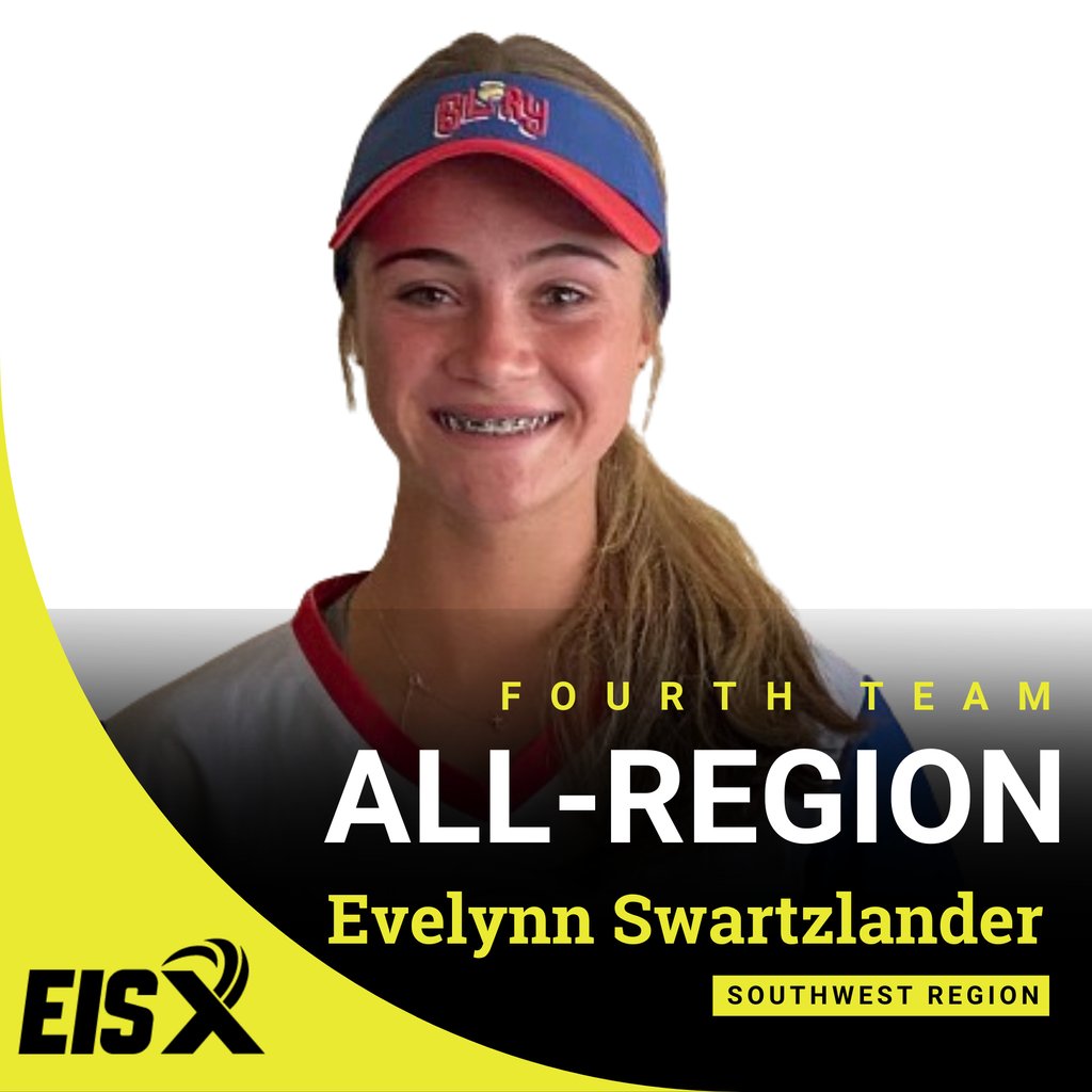 Evelynn Swartzlander makes the ExtraInnings Softball Class of 2027 Southwest All-Region Player List. @TexasGlory @ExtraInningSB #fastpitch #rankings