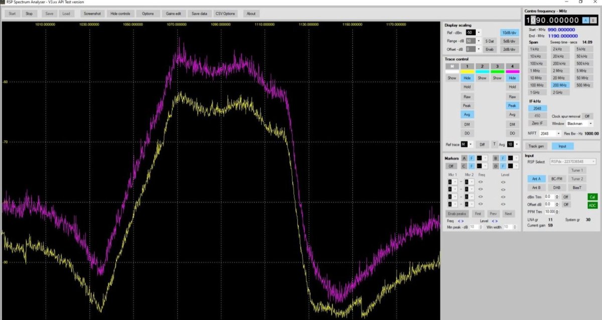 De SDRplay RSPdx SDR-ontvanger heeft een frequentiebereik van 1 kHz tot 2 GHz (review)
elektormagazine.nl/review/de-sdrp…
#sdr #elektronica