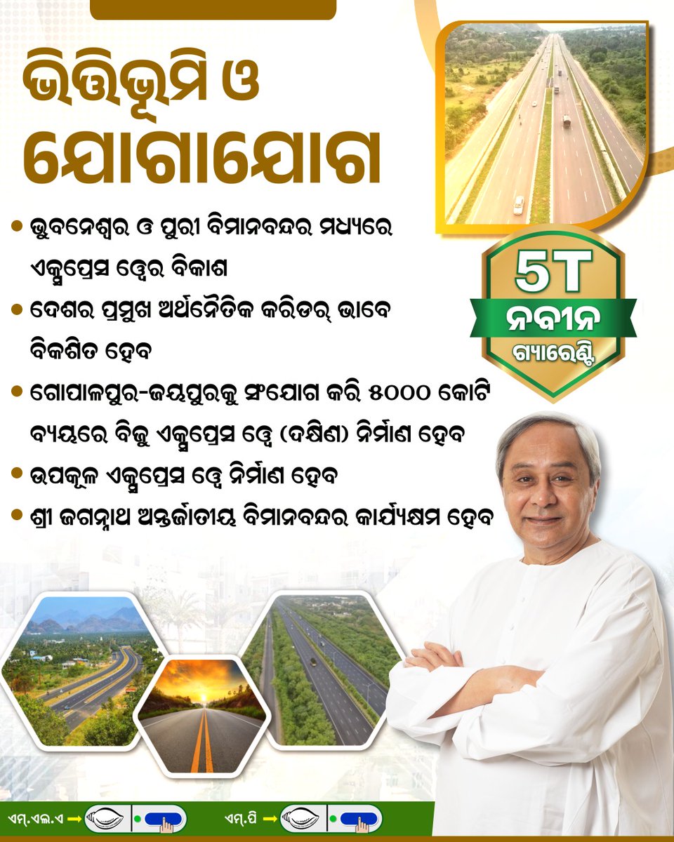 Under Naveen Patnaik's tenure, Odisha has witnessed remarkable progress across various sectors
#BJDForOdisha