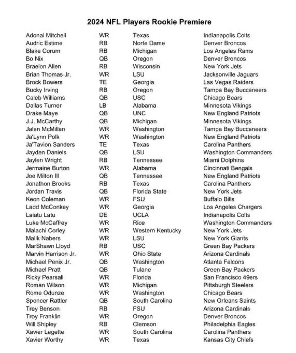 The #NFL/NFLPA invited 40 players to its annual rookie premiere in Los Angeles from May 16-19, per @MikeGarafolo 

Only #49ers draft pick to get an invite is WR Ricky Pearsall. Full List👀⬇️