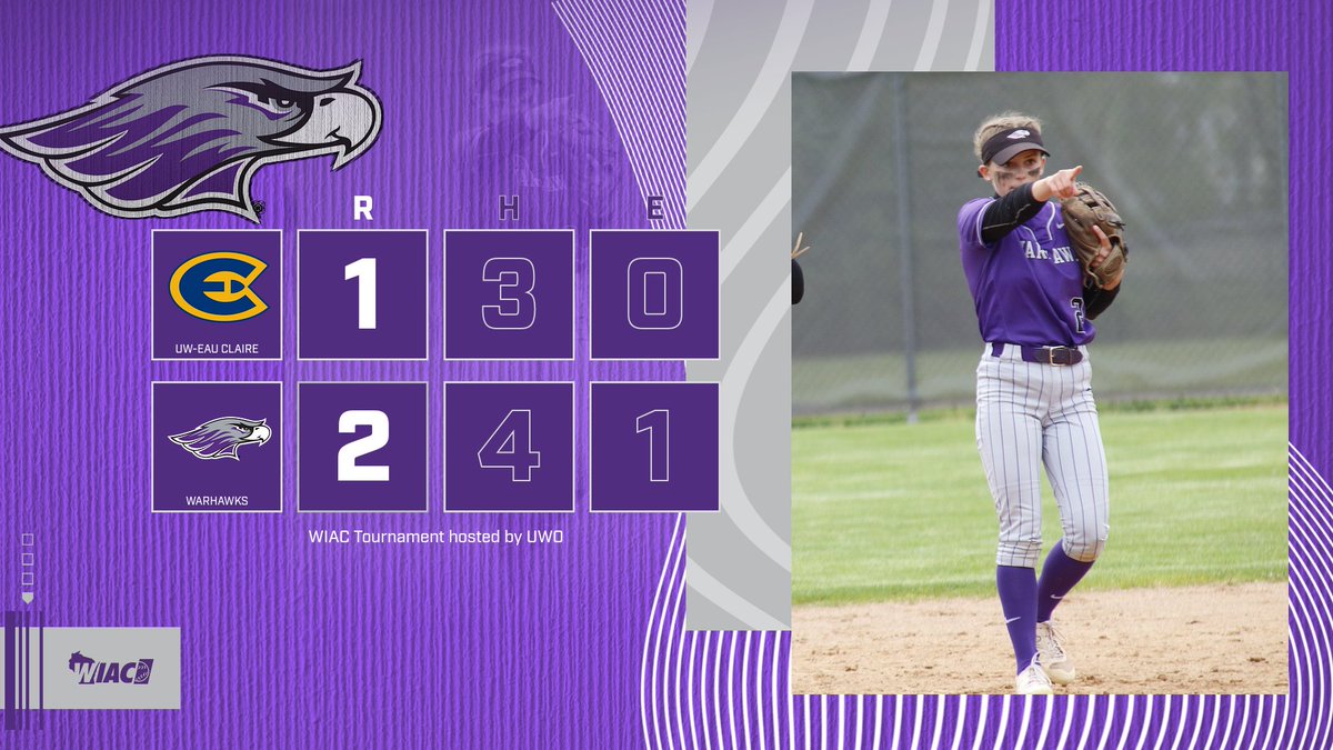 WARHAWKS WIN! <a href="/UWWSoftball/">Warhawk Softball</a> tops UWEC in game one of the WIAC Tournament 2-1! Up next: UW-Oshkosh at 2 pm

Tune in: ow.ly/7b5v50RAG3F