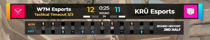 KRUesports's tweet image. GG U OT

🛐 OT 🛐 #RESCircuit