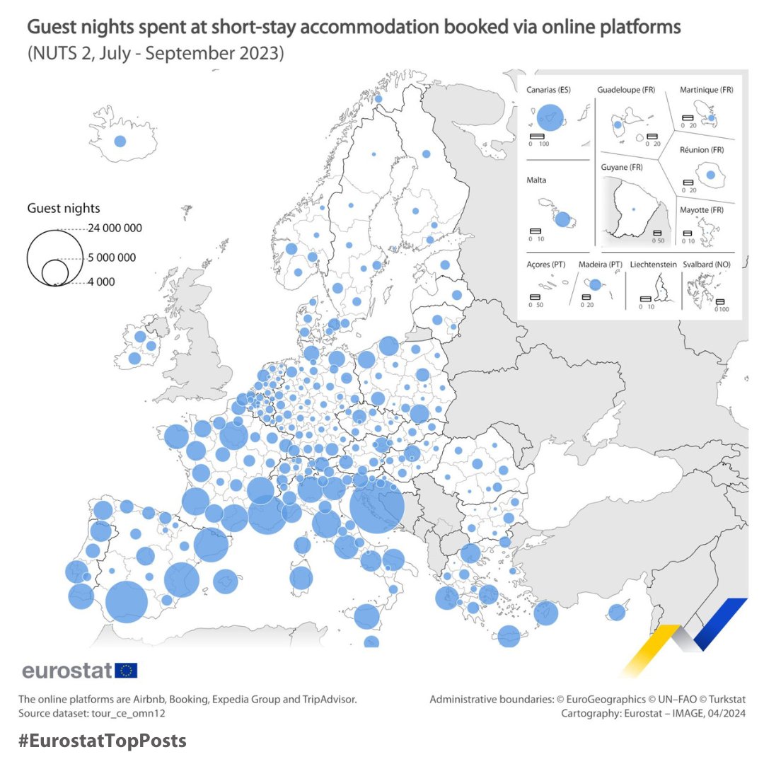 Take a look at the most popular stat of last month ⬇️📊 🏨Most popular EU regions for short-term rental accommodation booked via online platforms in Q3 2023: 🇭🇷Jadranska Hrvatska (23.7 million nights) 🇪🇸Andalucía (14.0 million) 👉europa.eu/!683XKy #EurostatTopPosts