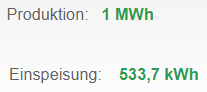 44 Tage hat es für die erste MWh gebraucht. Eben war es soweit!

#NRW #photovoltaik #solar #pv #solarenergy #renewableenergy #sustainableenergy #photovoltaic #solarpanel #Solaredge