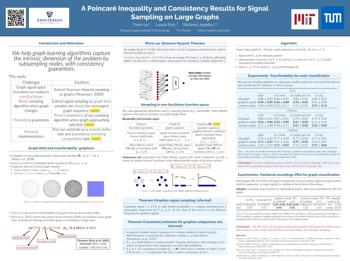 Thien Le tweet media