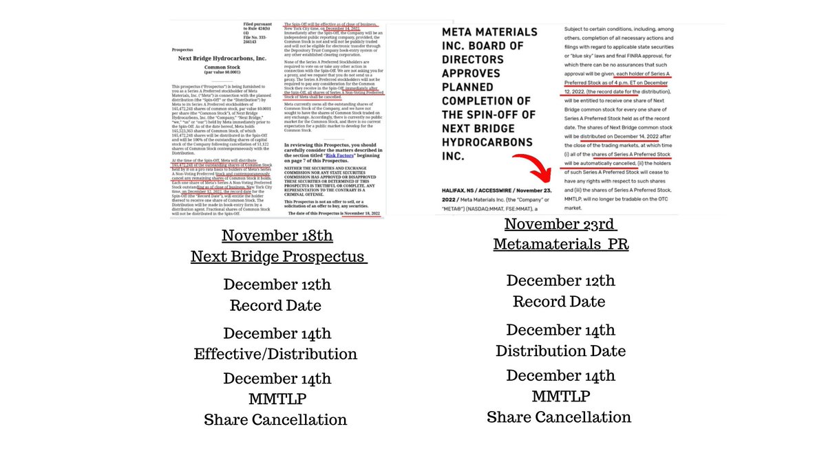 RareDealsHere's tweet photo. For 17 months the $MMTLP community & insiders from the company have been trumpeting the fraud that took place on behalf of @FINRA & likely the @SECGov.
You've remained silent, even though you're keenly aware of the SECs shortcomings as far as their oversight of FINRA.
But #Drake & #Kendrick have a rap battle & you saw that as your queue to speak up about fraud?
Maybe you can also make a post about how December 13th became the EFFECTIVE DATE & SHARE CANCELLATION DATE on the MMTLP Corporate Actions!
It was this change by FINRA that was the true reason for the alleged settlement issue that was ignored until December 9th.
Who do you hold accountable exactly?
#MMTLPSetADate @RepRalphNorman @MikeCrapo @FBILosAngeles @FBIWFO @DOJCrimDiv @TheJusticeDept @The_DTCC @SecretService