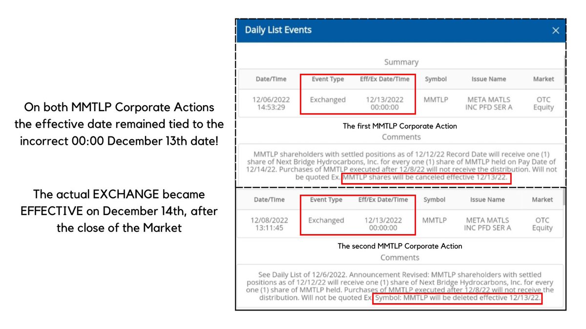 RareDealsHere's tweet photo. For 17 months the $MMTLP community & insiders from the company have been trumpeting the fraud that took place on behalf of @FINRA & likely the @SECGov.
You've remained silent, even though you're keenly aware of the SECs shortcomings as far as their oversight of FINRA.
But #Drake & #Kendrick have a rap battle & you saw that as your queue to speak up about fraud?
Maybe you can also make a post about how December 13th became the EFFECTIVE DATE & SHARE CANCELLATION DATE on the MMTLP Corporate Actions!
It was this change by FINRA that was the true reason for the alleged settlement issue that was ignored until December 9th.
Who do you hold accountable exactly?
#MMTLPSetADate @RepRalphNorman @MikeCrapo @FBILosAngeles @FBIWFO @DOJCrimDiv @TheJusticeDept @The_DTCC @SecretService