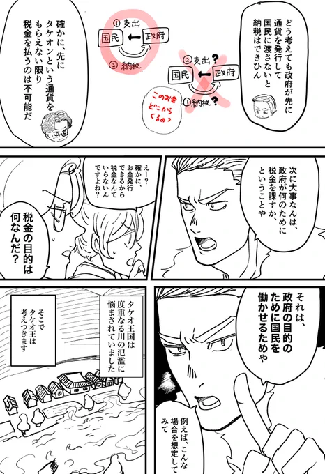 意識が高いので、税金の漫画を書き直している
読みにくいし、ちょっと違うなと思うところがあったので、、、 