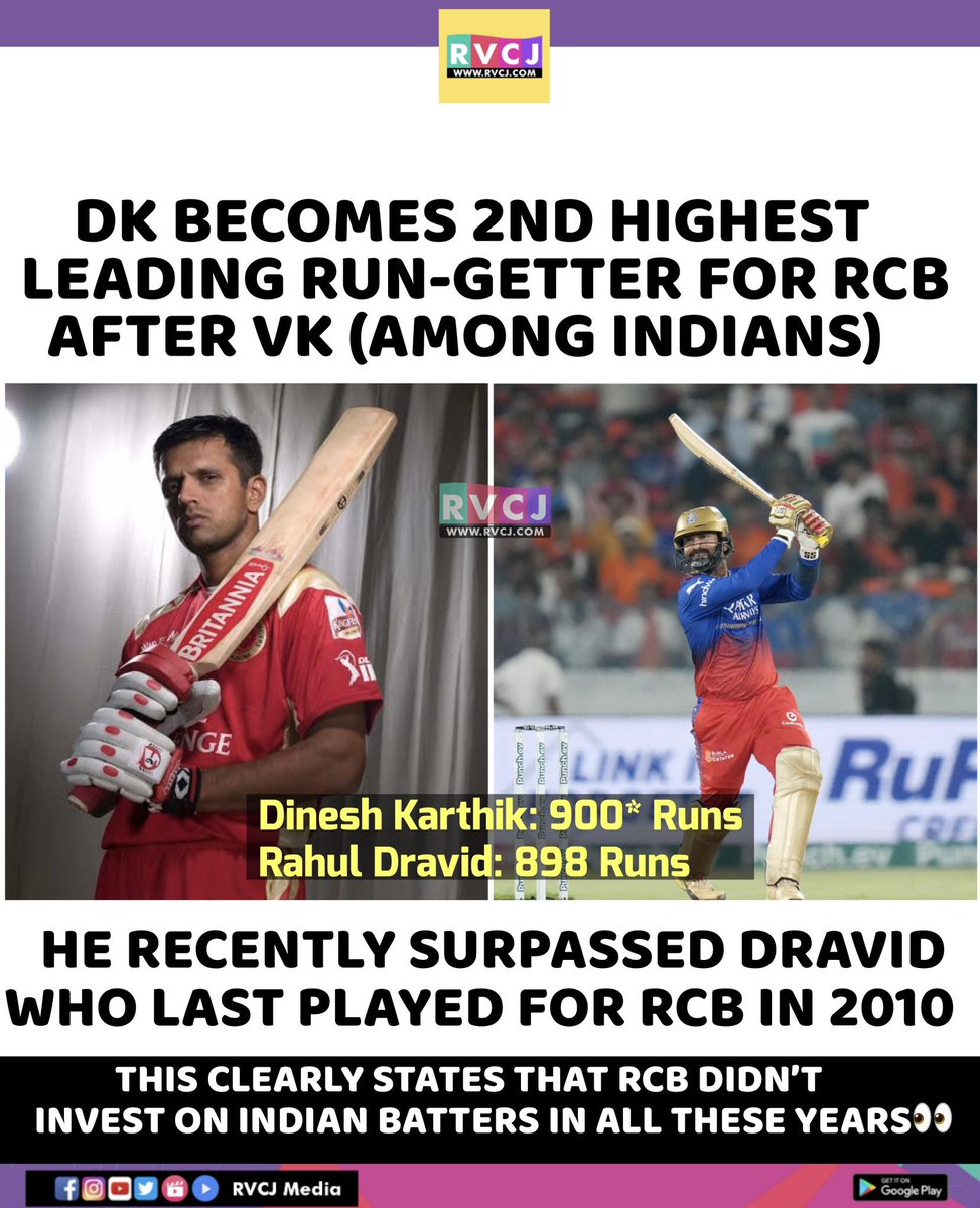 Dinesh Karthik