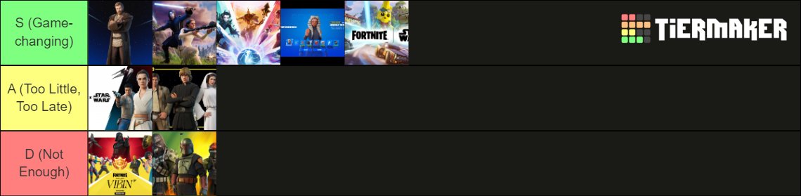 I ranked every Star Wars collab ever in Fortnite for today's video, do you agree with my ratings? Which was your personal favorite crossover? Create a Every Star Wars x Fortnite Collab (Ch5 S2) Tier List tiermaker.com/create/every-s… #TierMaker via @TierMaker