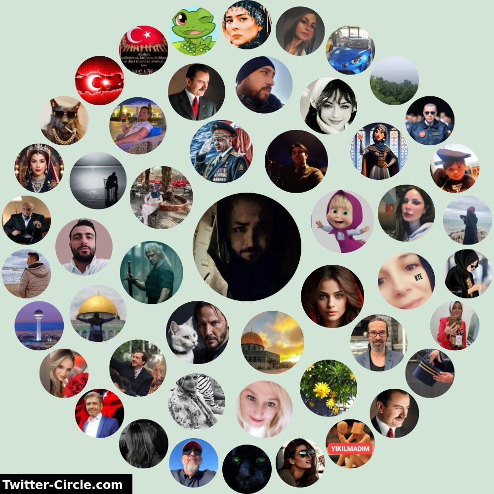 Twitter Etkileşim Çevrem ➡️ infinitytweet.me/interaction-ci…