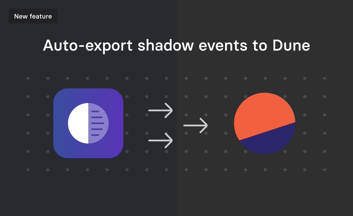 📣 New feature – auto-export shadow events to @DuneAnalytics Share custom contract data with the Dune community in minutes. Set it once, and let the data flow.