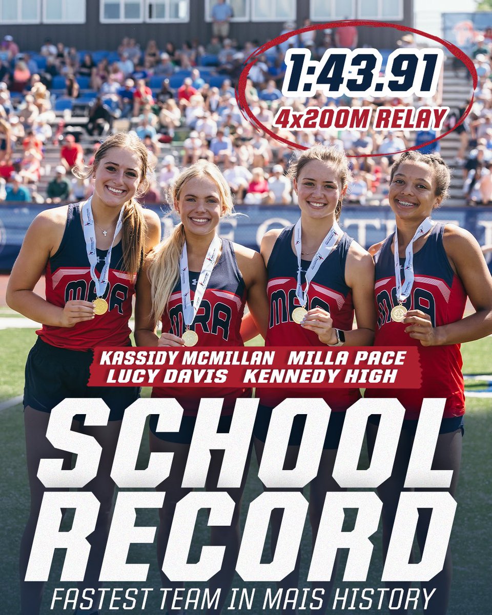 𝐎𝐕𝐄𝐑𝐀𝐋𝐋 𝐌𝐀𝐈𝐒 𝐑𝐄𝐂𝐎𝐑𝐃 The team of Kassidy McMillan, Milla Pace, Lucy Davis, and Kennedy High won the 4x200m at the MAIS State Championship running the fastest time in MAIS history! This time shattered the previous school record of 1:45.71 set in 2021.