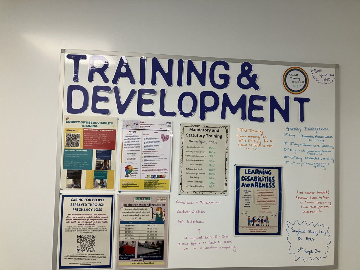 One of the best parts of a new ward - a new training board! It’s the little things in life but it’s nice to have a place to share all the wonderful training opportunities with staff again! 👏🏻👏🏻