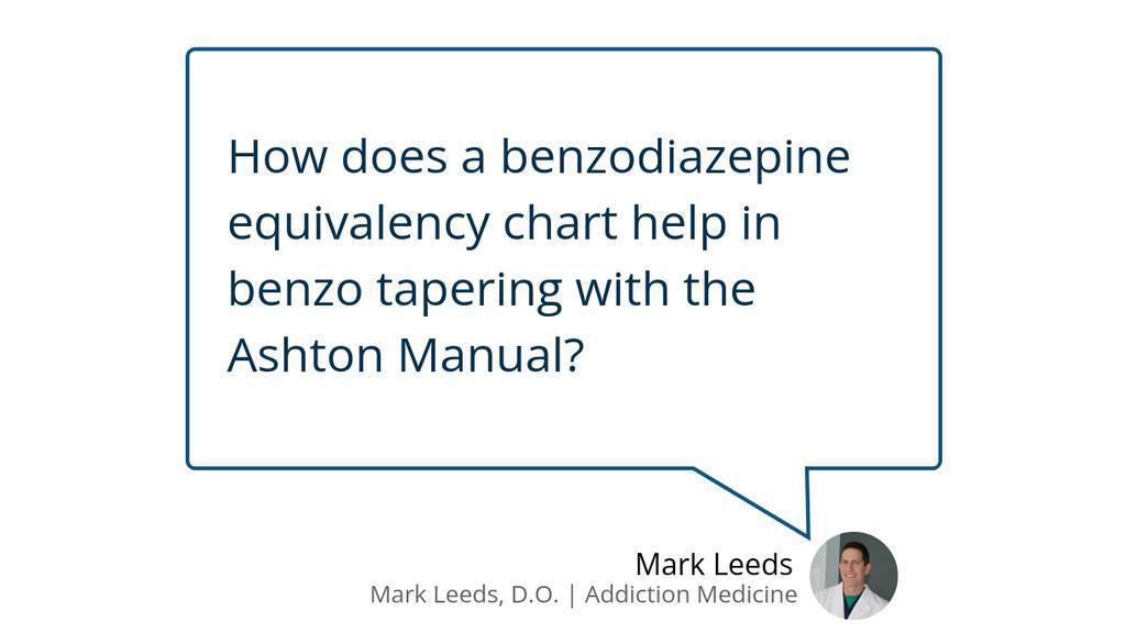 Benzo tapering is the process of gradually reducing the dose of benzodiazepines to avoid withdrawal symptoms and dependence. Read more 👉 lttr.ai/ASYTP #MedicationsCommonlyPrescribed #RelatedConditions #PromoteRelaxation #Benzodiazepines #WidelyRecognizedResource