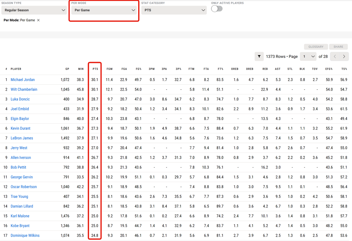 David Orr tweet media