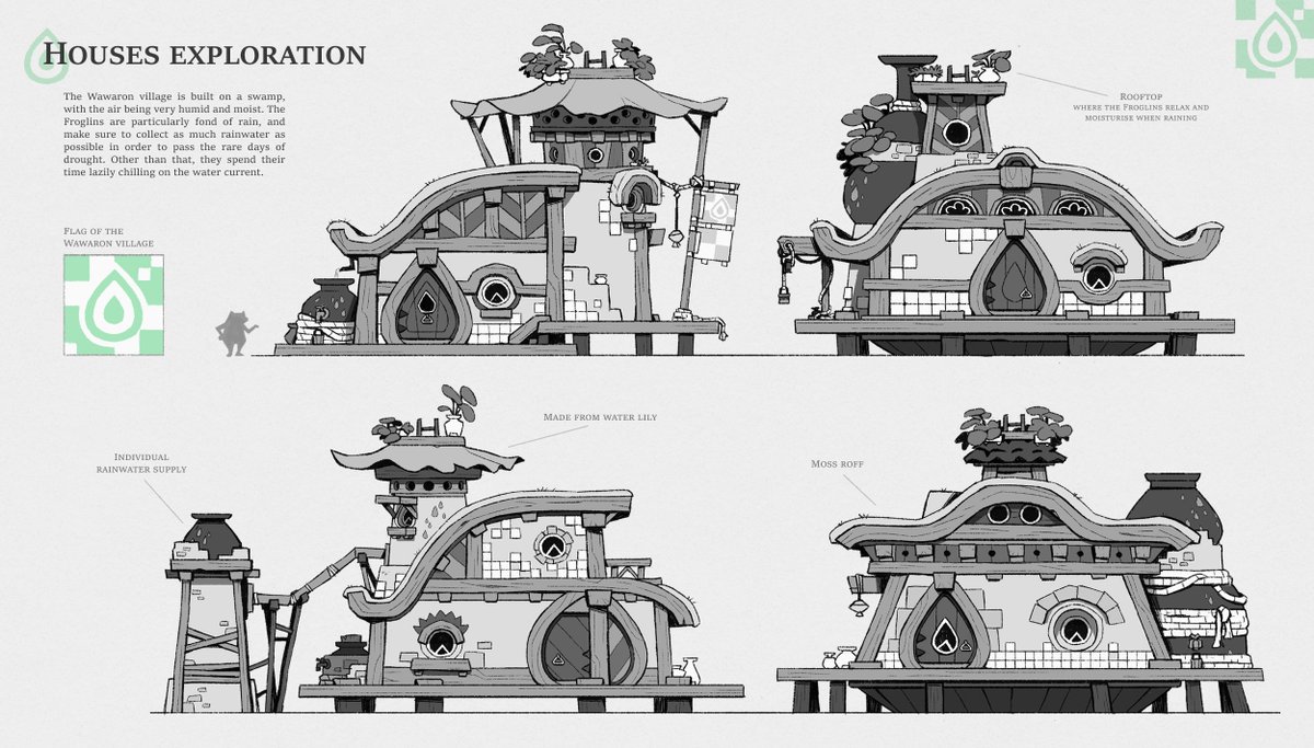 sketches for the froglins house 🏡