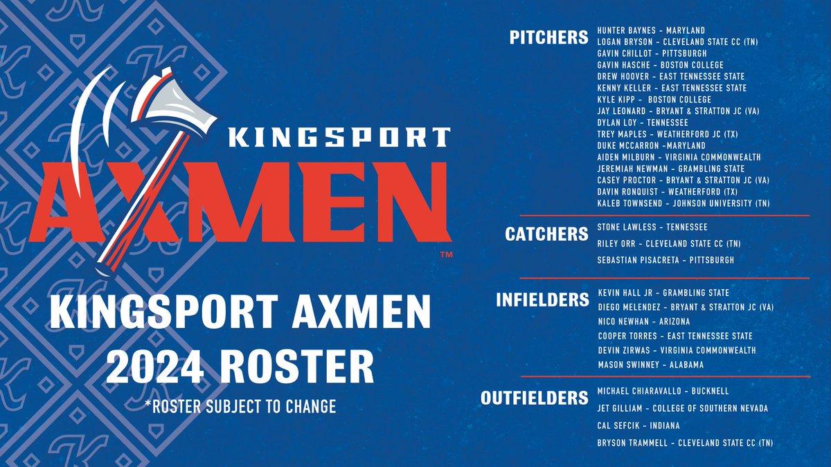🚨ATTENTION FANS!!!🚨 Here is the official roster for the 2024 Kingsport Axmen!!!! appyleague.com/kingsport/news…