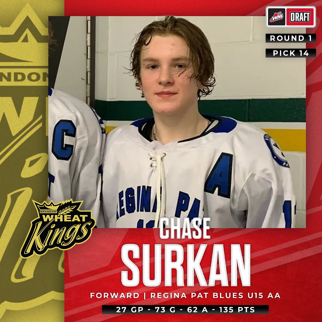 With the 14th overall selection at the 2024 #WHLDraft, the @bdnwheatkings select Chase Surkan from the Regina Pat Blues U15 AA.