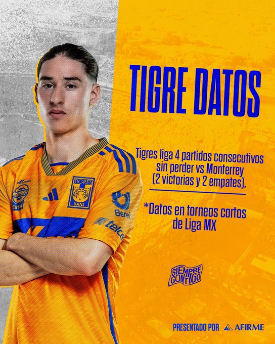 Un dato en la previa del juego de Monterrey vs. Tigres de hoy