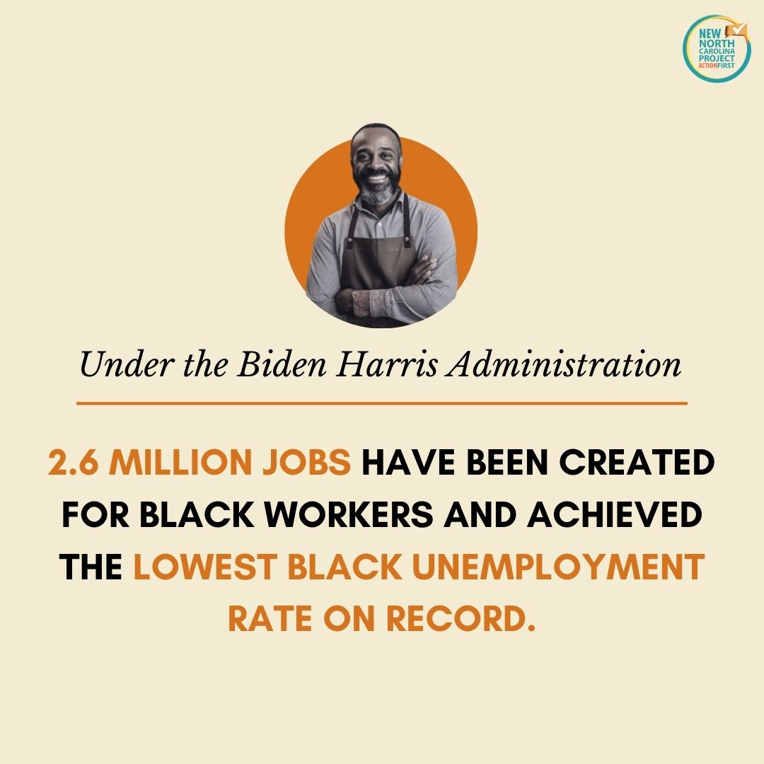 Did you know? Under the Biden Harris Administration, 2.6 MILLION jobs have been created for Black workers, achieving the LOWEST Black unemployment rate on record.

#bipoc #racialequity #nncpaf #LifelongVoters #economicmobility