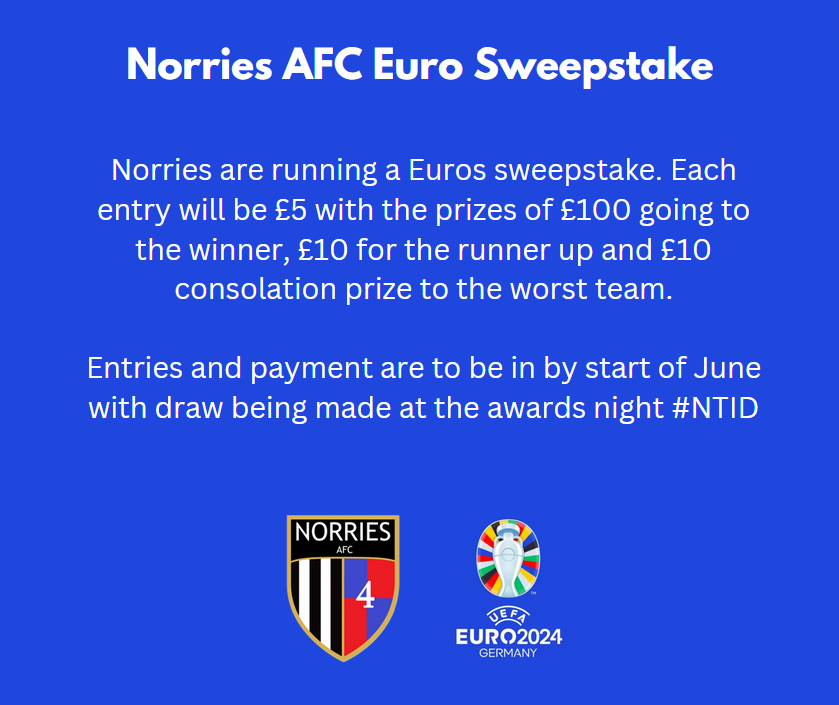Norries AFC 🏁 tweet media