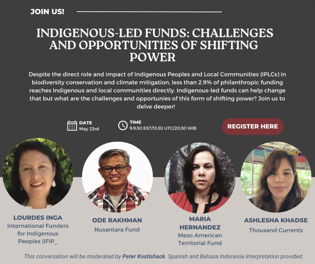 #IndigenousPeoples conserve 32% of the world's lands, yet less than 2.9% of philanthropic funding reaches them directly. On May 23, join @IFIP, @EDGEFunders, @alianzabosques & @1000currents to discuss the power of Indigenous-led funds in #ClimateAction: ow.ly/4wG550RzCgA