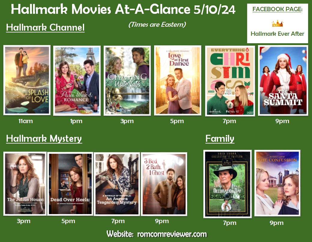 Here are all the movies playing today, May 10, on #HallmarkChannel, #HallmarkMystery, and #HallmarkFamily.

#HallmarkMovies #HallmarkSchedule #Hallmarkies #Sleuthers #ChristmasMovies