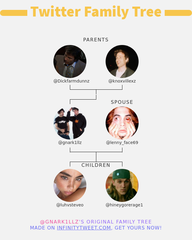 👨‍👩‍👧‍👦 My Twitter Family:
👫 Parents: @Dickfarmdunnz @knoxvillexz
👰 Spouse: @lenny_face69
👶 Children: @luhvsteveo @hineygorerage1

➡️ infinitytweet.me/family-tree