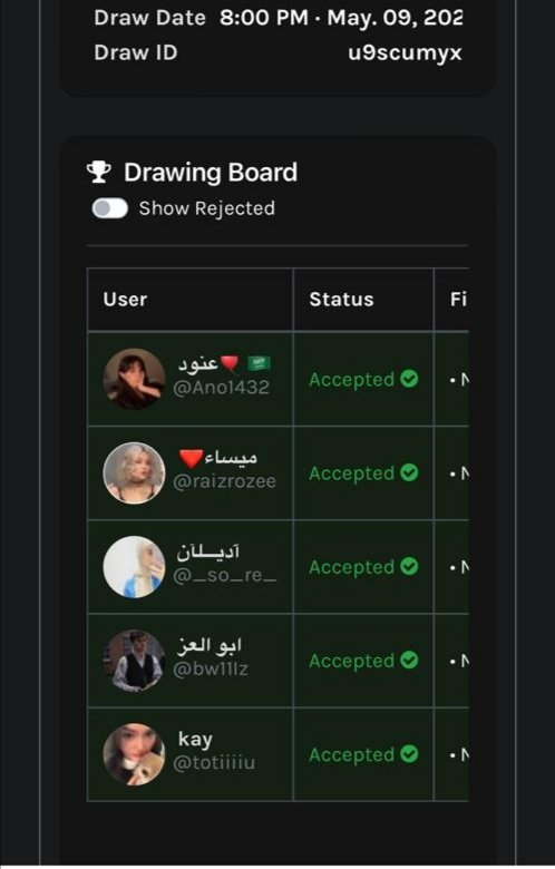 Winners 🏆 • @Ano1432 • @raizrozee • @_so_re_ • @bw11Iz • @totiiiiu ✔️ الف مبروك لهم ومعوضين خير يلي م طلعو ان شاء الله 🤍