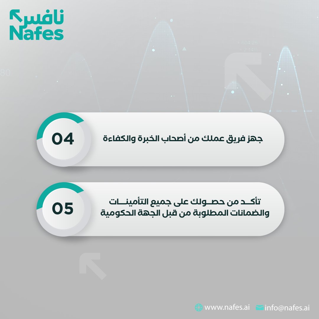 ماذا يجب أن تكون خطواتك قبل تقديم عطائك الحكومي؟ تعرف على أهم الخطوات اللازمة وتابعنا لمعرفة كيف يمكن أن تساعدك نافس.